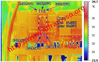 controlli termografici impianti elettrici